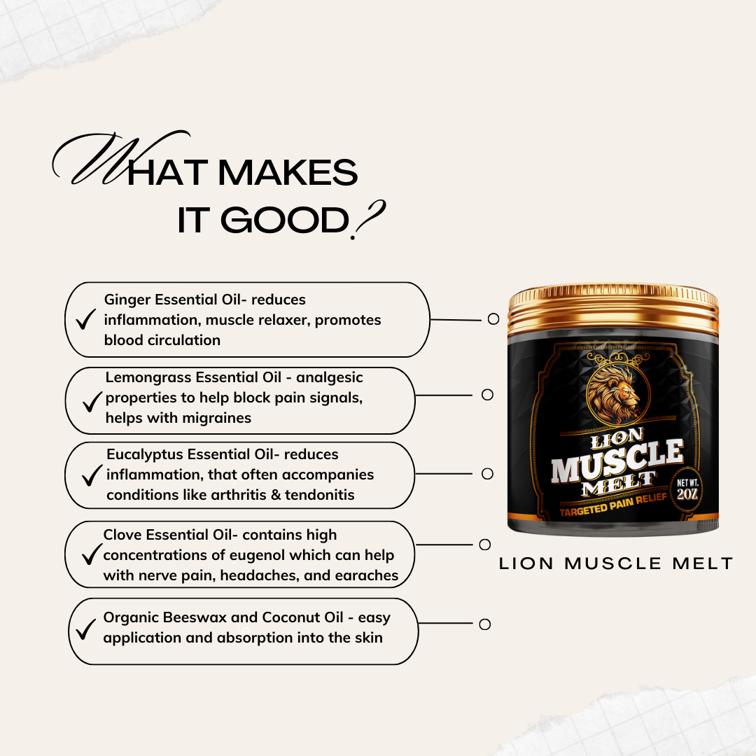 Lion Muscle Melt - Holiday Sale!